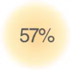 Q-TRAN QOMS 60W-750W AC Power Supply a11