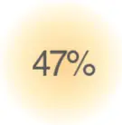 Q-TRAN QOMS 60W-750W AC Power Supply a12