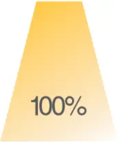 Q-TRAN QOMS 60W-750W AC Power Supply a13