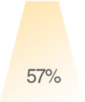 Q-TRAN QOMS 60W-750W AC Power Supply a16