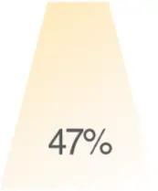 Q-TRAN QOMS 60W-750W AC Power Supply a17