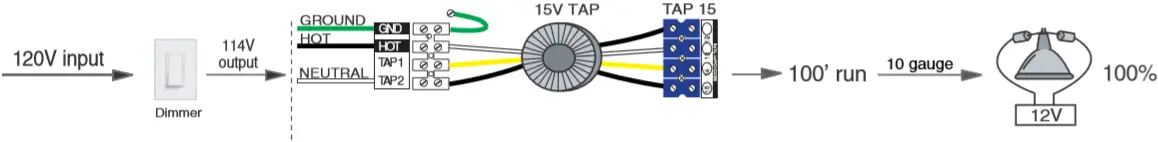 Q-TRAN QOMS 60W-750W AC Power Supply a22