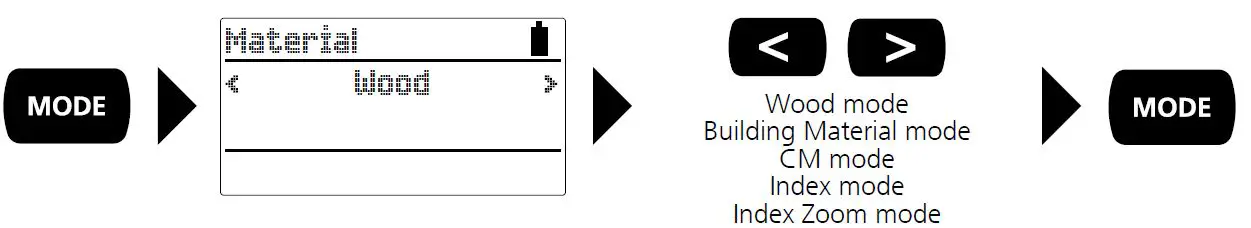 Laserliner-MoistureMaster-Compact-Plus-Professional-Material-Moisture-Measuring-Device-5