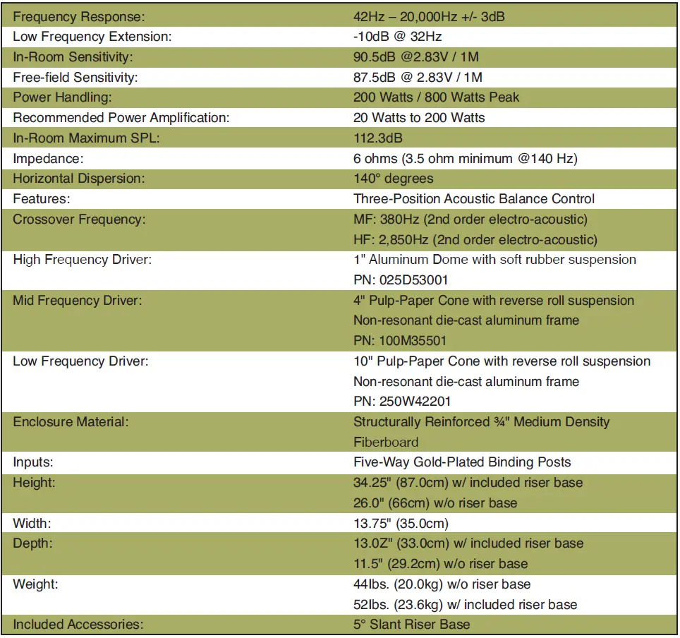 KLH-Model-Five-Loudspeaker-FIG-10