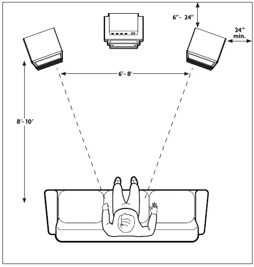 KLH-Model-Five-Loudspeaker-FIG-6