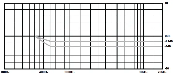 KLH-Model-Five-Loudspeaker-FIG-8