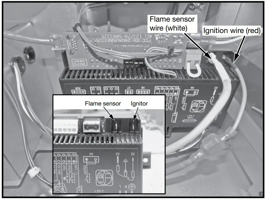 Control module & pilot