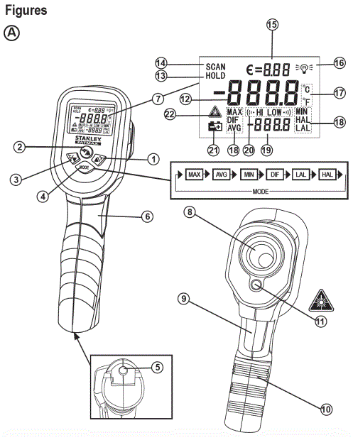 STANLEY-FMHT0-77422-IR-Thermometer-fig-1