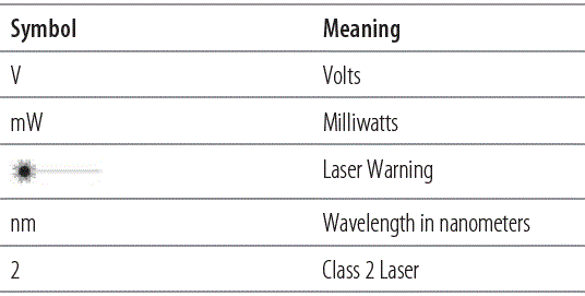 STANLEY-FMHT0-77422-IR-Thermometer-fig-11