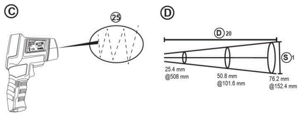 STANLEY-FMHT0-77422-IR-Thermometer-fig-3