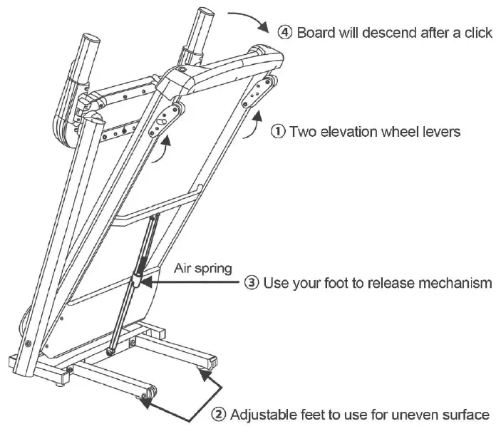 Ksports-AEP1001-Mutli-functional-Treadmill-Bundle-fig- (6)