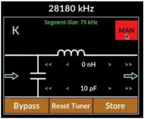 RF-KIT RF2K-S Solid-State Linear Power Amplifier - Fequency