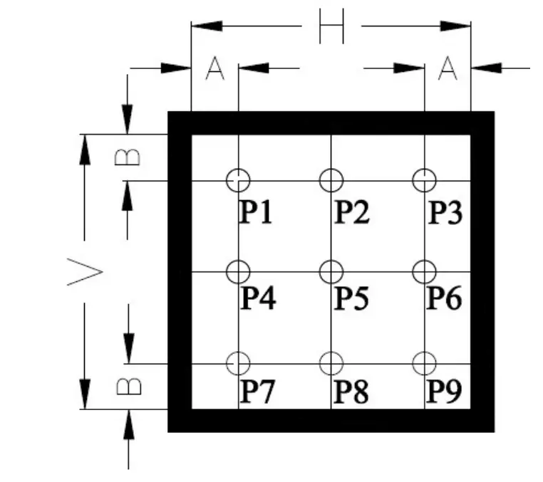 Electro-optical Characteristics