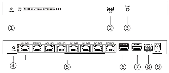Lenkeng-LKV828P-I-HDMI-Splitter-Extender-fig-3