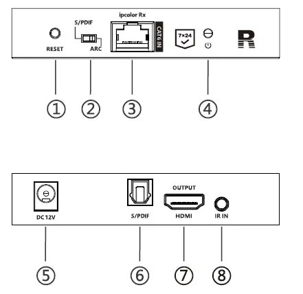 Lenkeng-LKV828P-I-HDMI-Splitter-Extender-fig-4