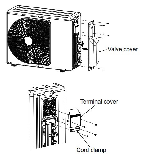 TOSHIBA RAS-2M18G3AVG-E RAS Multi-split Inverter Outdoor - Cord clamp