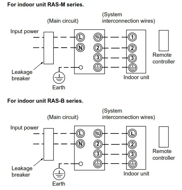 TOSHIBA RAS-2M18G3AVG-E RAS Multi-split Inverter Outdoor - Input power
