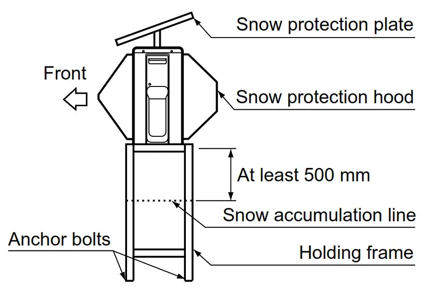 TOSHIBA RAS-2M18G3AVG-E RAS Multi-split Inverter Outdoor - Snow protection plate