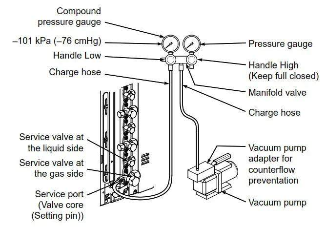 TOSHIBA RAS-2M18G3AVG-E RAS Multi-split Inverter Outdoor - cover scrdfews.