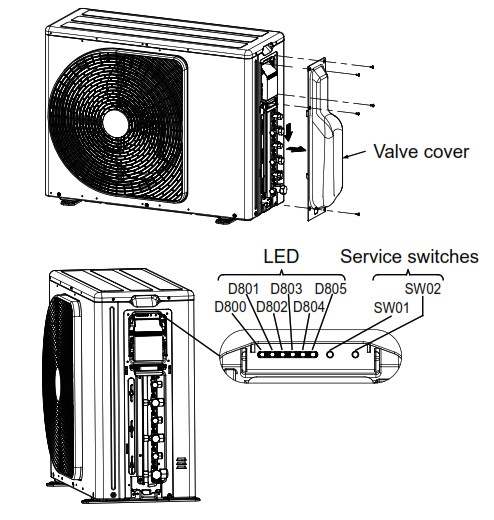 TOSHIBA RAS-2M18G3AVG-E RAS Multi-split Inverter Outdoor - cover screws.