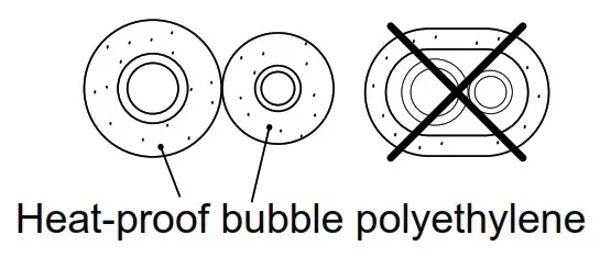 TOSHIBA RAS-2M18G3AVG-E RAS Multi-split Inverter Outdoor - gas