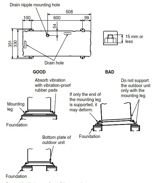 TOSHIBA RAS-2M18G3AVG-E RAS Multi-split Inverter Outdoor - nipple