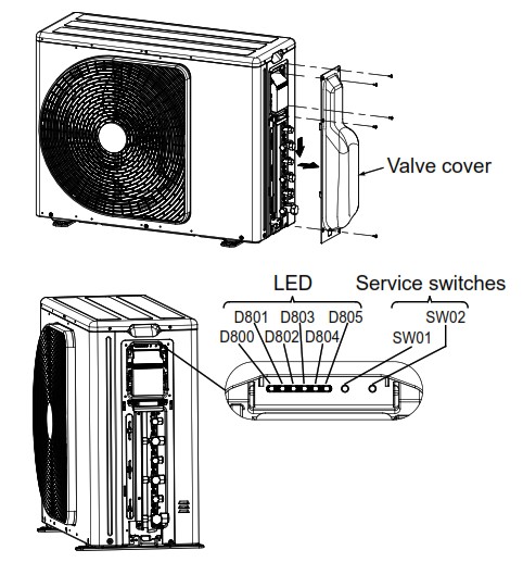 TOSHIBA RAS-2M18G3AVG-E RAS Multi-split Inverter Outdoor - screws