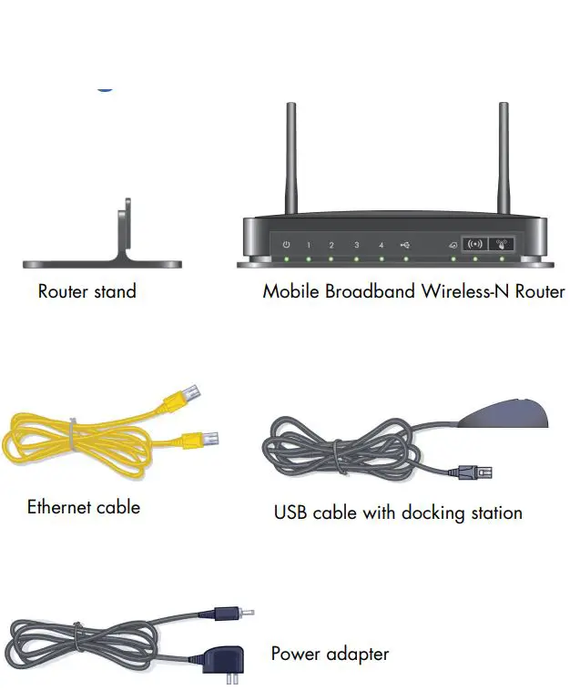 Netgear-MBRN3000-Broadband-Wireless-N-Router-figure-1