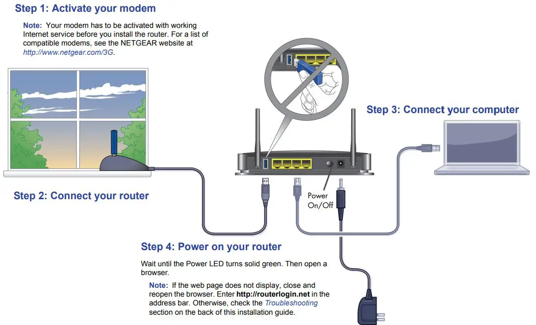 Netgear-MBRN3000-Broadband-Wireless-N-Router-figure-2