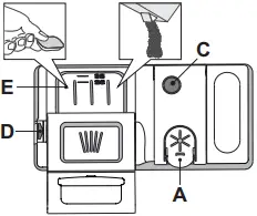 InDeSIT D2F HK26 Freestanding Dishwasher A5
