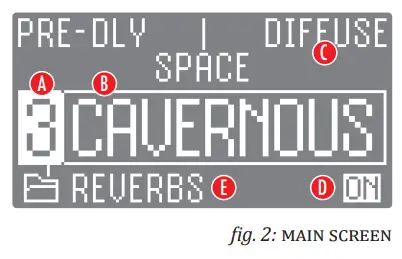 Navigating Through The Card