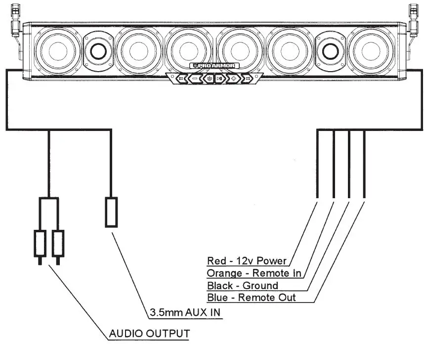 Pro Armor AU51080 Bluetooth Sound Bar System-fig-1