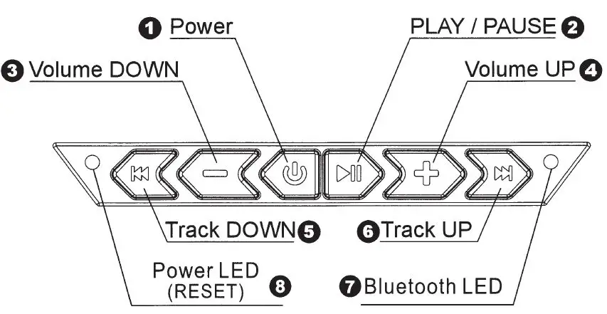 Pro Armor AU51080 Bluetooth Sound Bar System-fig-2