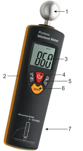 DOSTMANN 5020 0343 Pinless Moisture Meter - Description of the unit