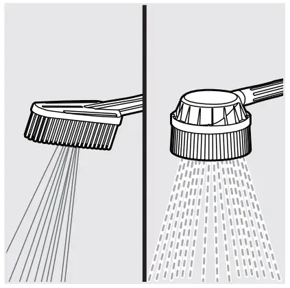 Operation Instructions