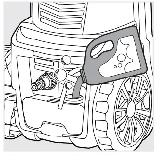 Operation Instructions