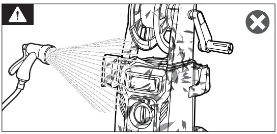 Operation Instructions