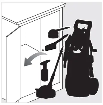 Operation Instructions