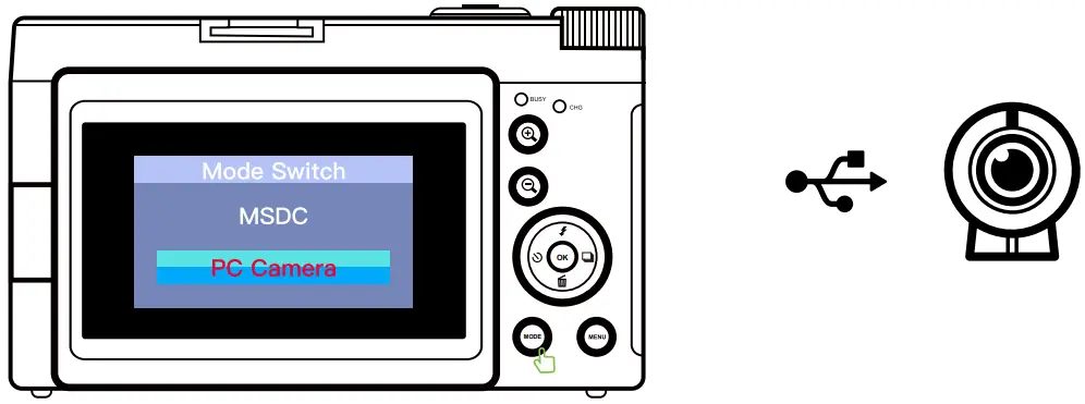 Lecran DC101 4K Digital Camera - camera webcam