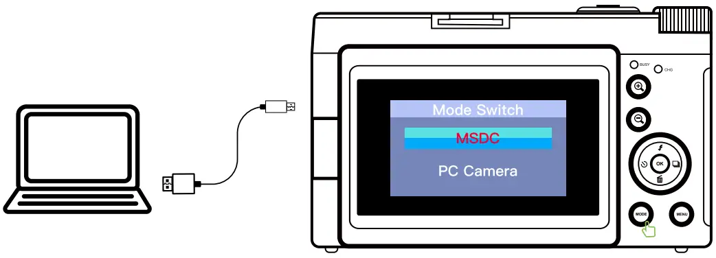 Lecran DC101 4K Digital Camera - download image