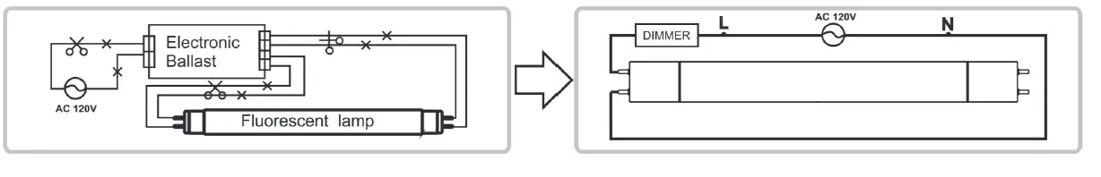 SATCO-S11920 LED-T8-Tube-01