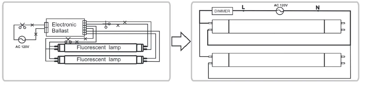 SATCO-S11920 LED-T8-Tube-02