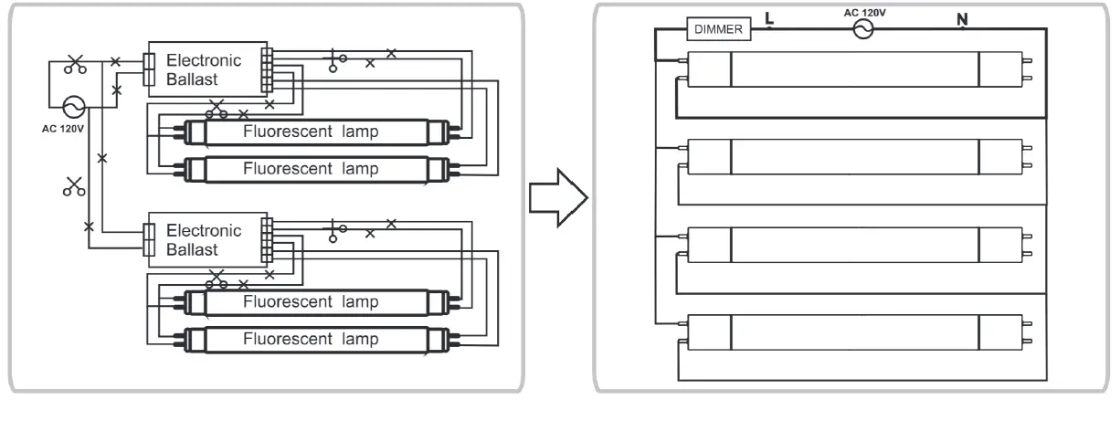 SATCO-S11920 LED-T8-Tube-03