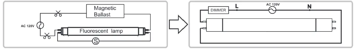 SATCO-S11920 LED-T8-Tube-04