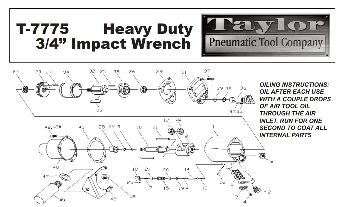 Taylor Pneumatic Tool Company T-7775 Heavy Duty 34 Inch Impact Wrench Instruction Manual