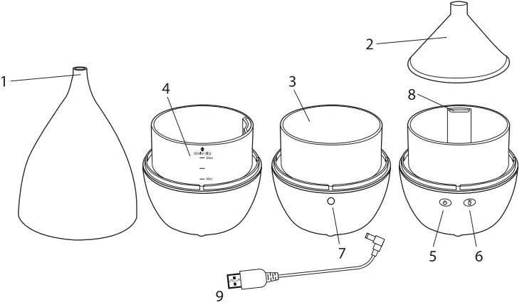 KASANOVA KWI000 Aroma Diffuser - PARTS DESCRIPTION