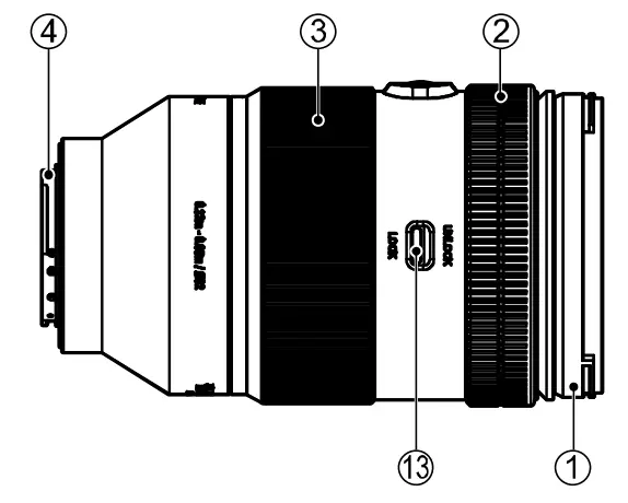 ROKINON AF 35-150mm F2-2.8 FE Full Frame Zoom Lens - Parts 1