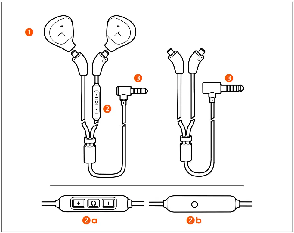 Beyerdynamic 2nd Generation Xelento Remote - Fig 1