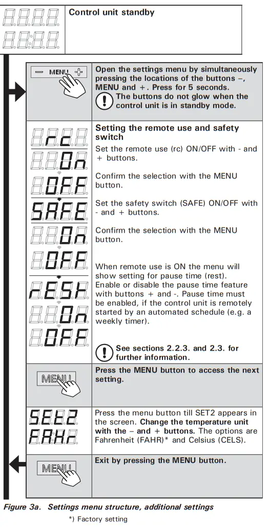 HARVIA CX170 U1 Control Unit - BASIC 1