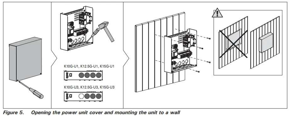 HARVIA CX170 U1 Control Unit - BASIC 4